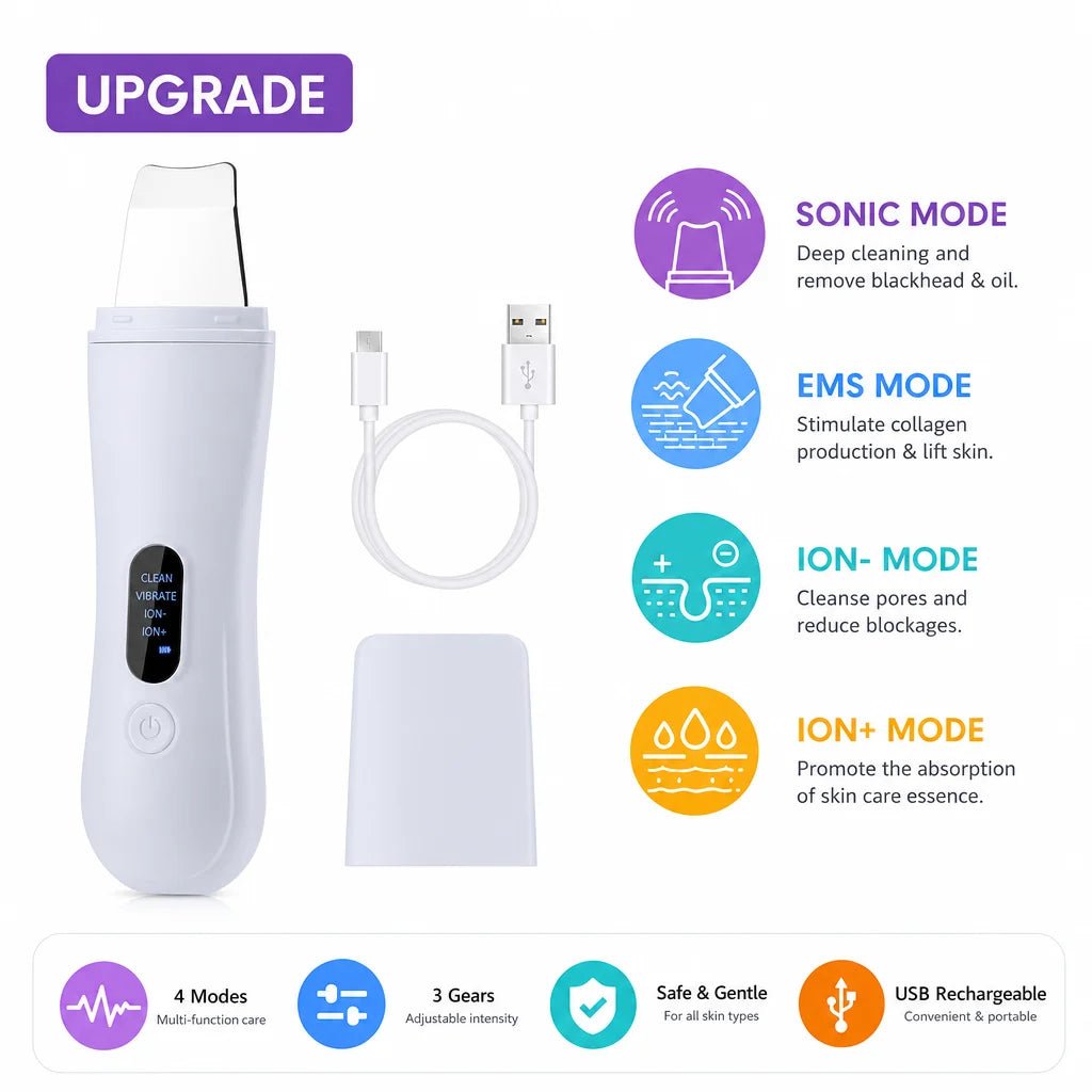 4-Mode Ionic Ultrasonic Skin Scrubber - Quick ShopBeauty & Personal Care