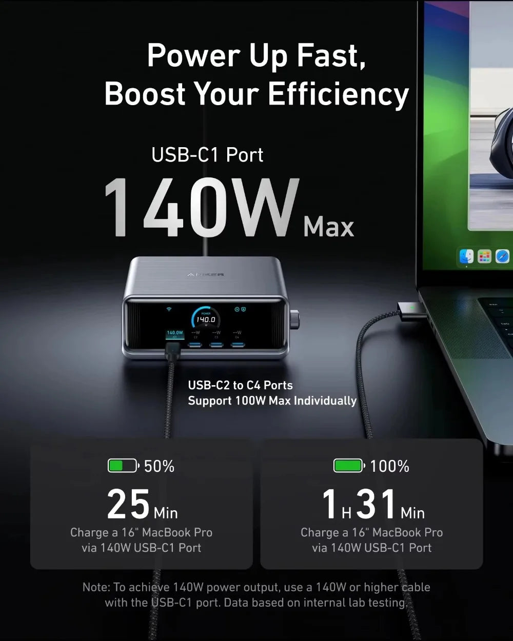Anker A2345 Prime 200W&250W GaN 6-Port USB C Charging Station 2.26" LCD Screen Smart Dial Desktop Multi Device Fast Charger