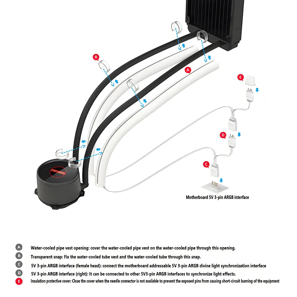 Flexible ARGB Neon Tube Light for AIO CPU Liquid Cooler (120 / 240 / 360mm)