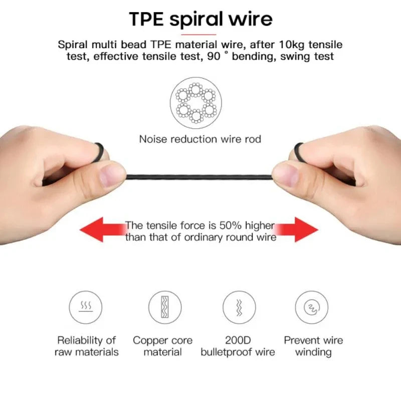 Wired Gaming Earbuds with Mic — 3.5mm In-Ear Gaming Headset for PC, PS4, Xbox & Mobile