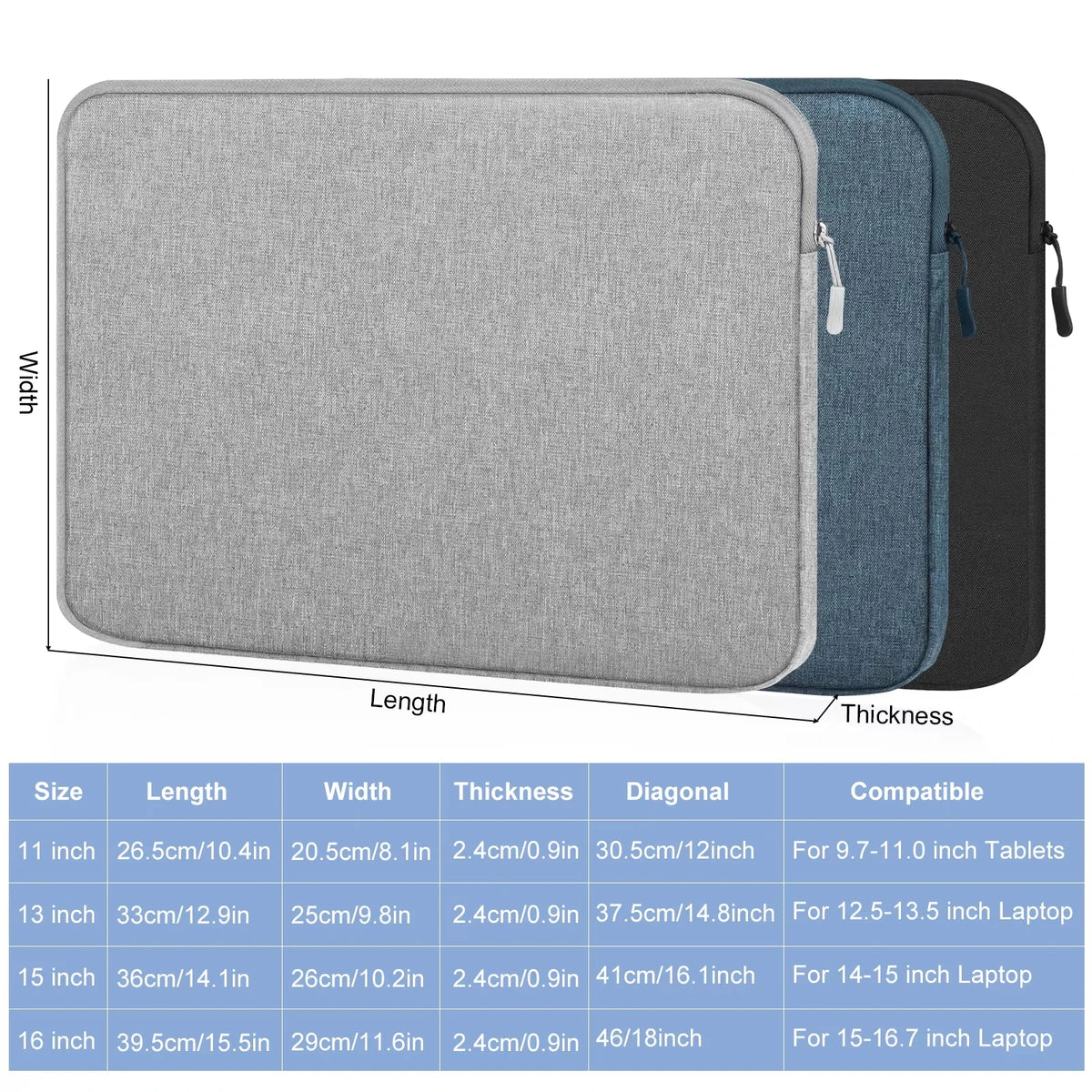 HAWEEL Laptop Sleeve Case — 11" to 16" Zipper Carrying Bag for MacBook