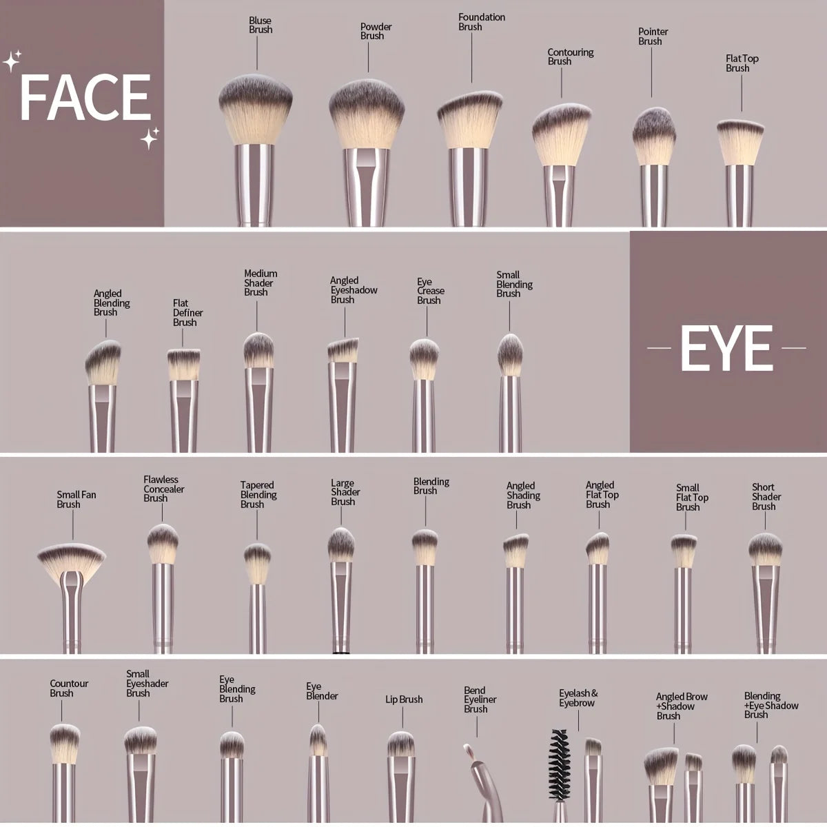 Professional 30-Piece Makeup Brush Set with Travel Bag — Full Face Foundation, Contour & Eye Brushes