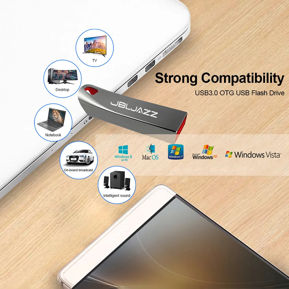 USB Flash Drive 128GB High Speed Metal Pen Drive — Quick Shop