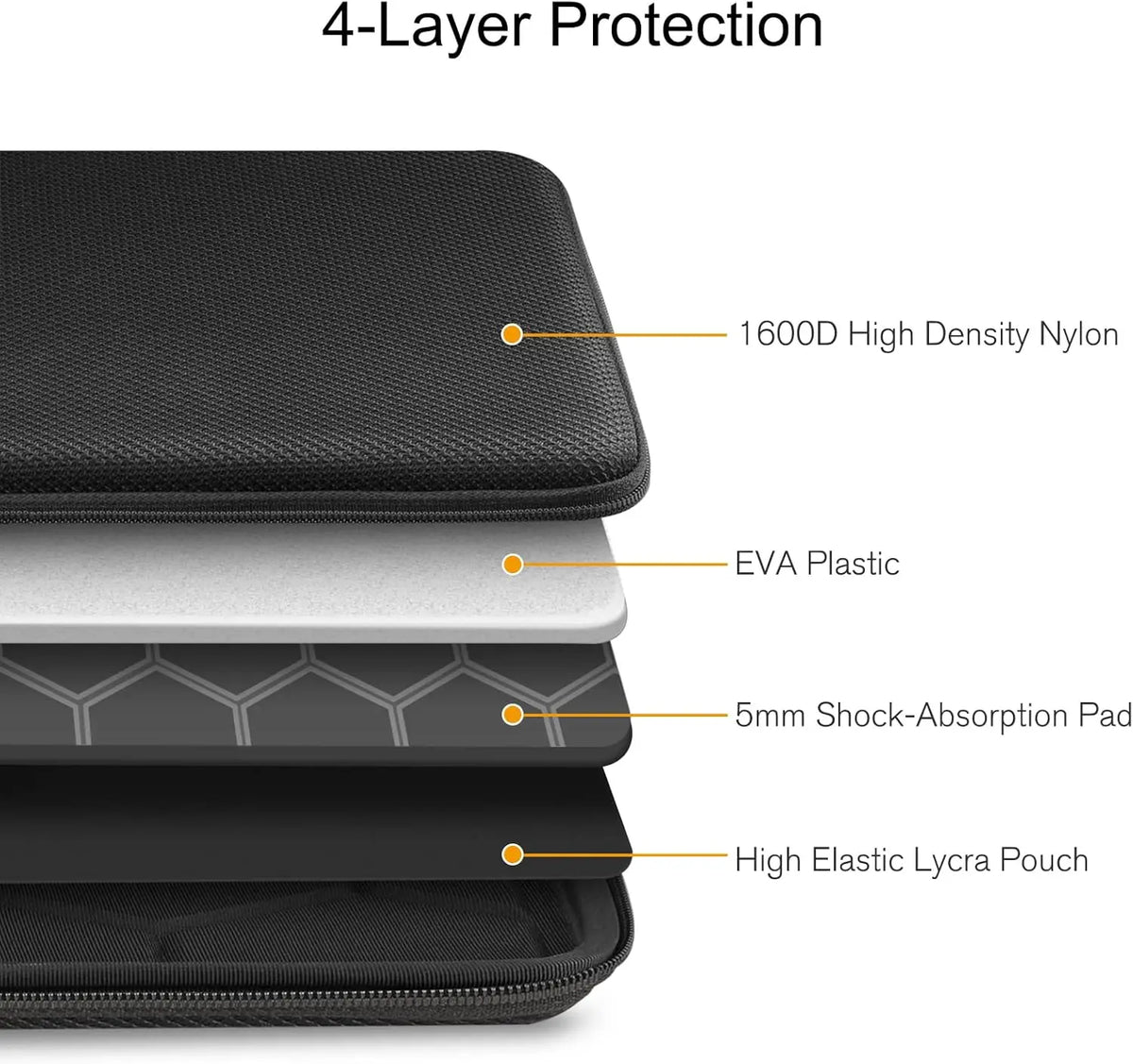 Hard EVA Laptop Sleeve Case — 13" / 15.6" / 16" Shockproof Carrying Bag