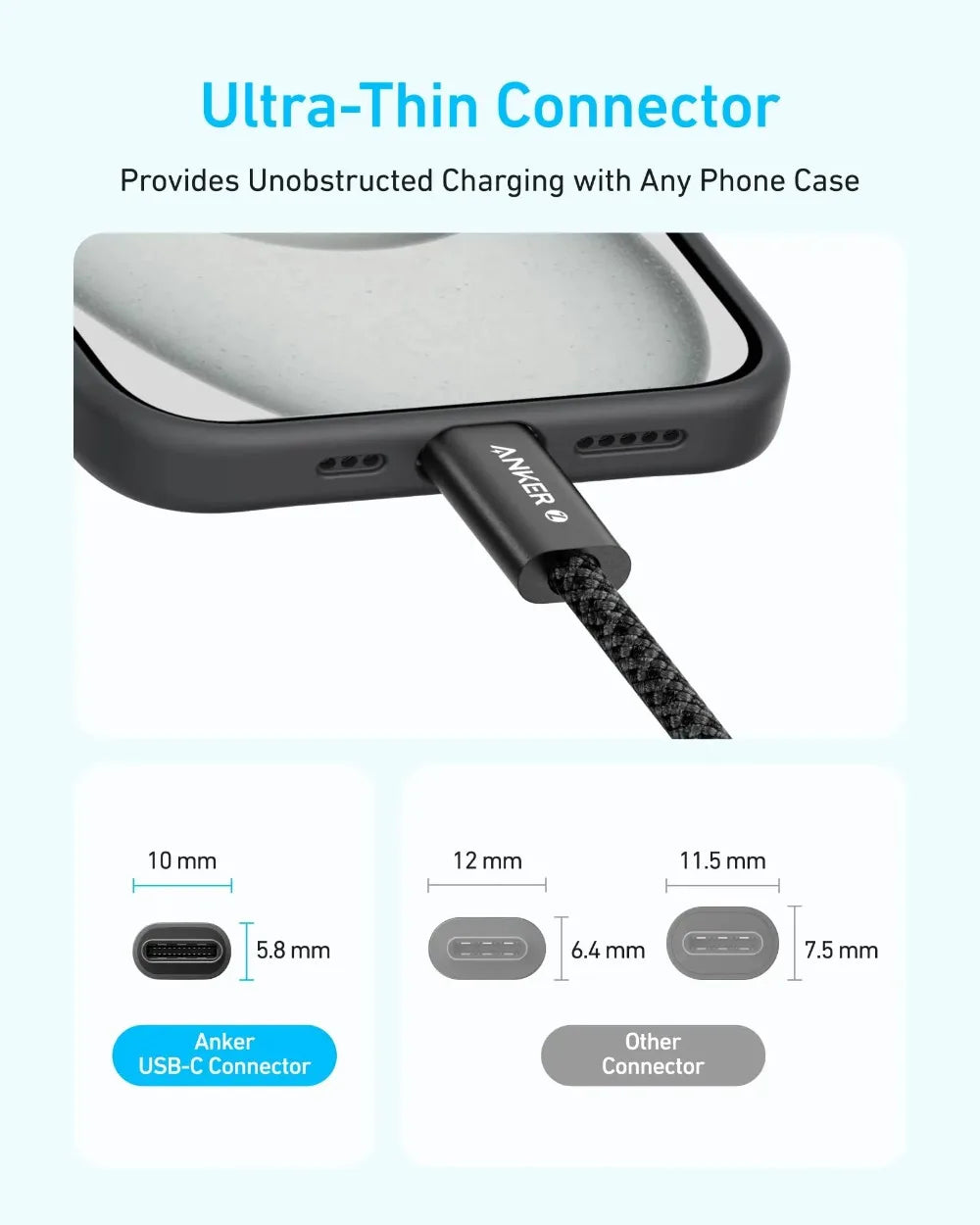 Anker Zolo USB-C to USB-C Braided Cable Dirt Resistant Fast Charging Cord Slim Connector For iPhone 16 Series MacBook