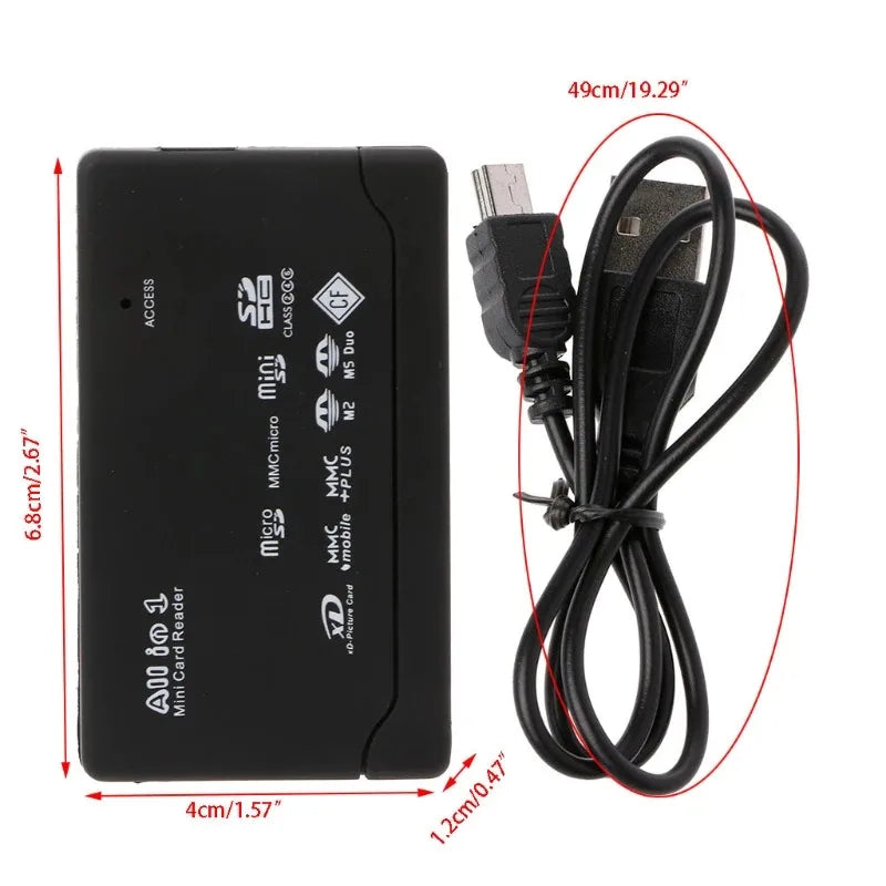 Memory Card Reader USB — SD, CF, XD, MMC, M2 — Quick Shop