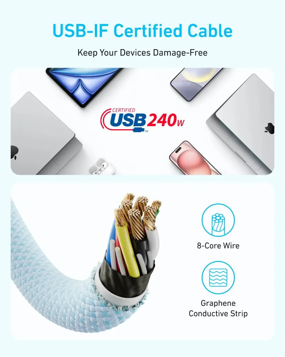 Anker Zolo USB-C to USB-C Braided Cable Dirt Resistant Fast Charging Cord Slim Connector For iPhone 16 Series MacBook