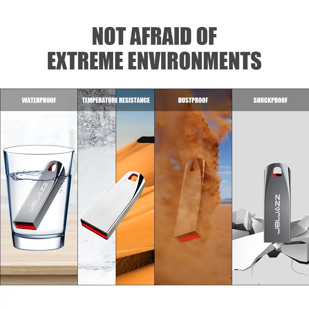 USB Flash Drive 128GB High Speed Metal Pen Drive — Quick Shop
