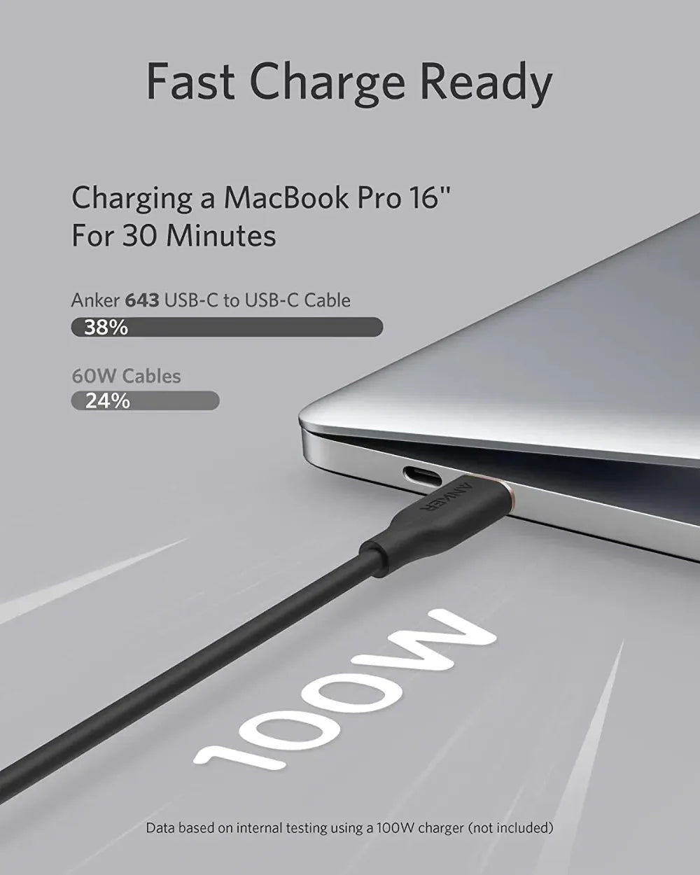 Anker 643 PowerLine III Flow USB C to USB C Cable 100W Fast Charging Silica Gel Cord 3ft 6ft Multiple Lengths