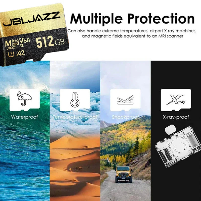 Micro SD Card Mini Memory Class 10 High Speed 1TB Ultra-HD Video A2 TF Flash Card MicroSD for Xiaomi Camera Phone Drone