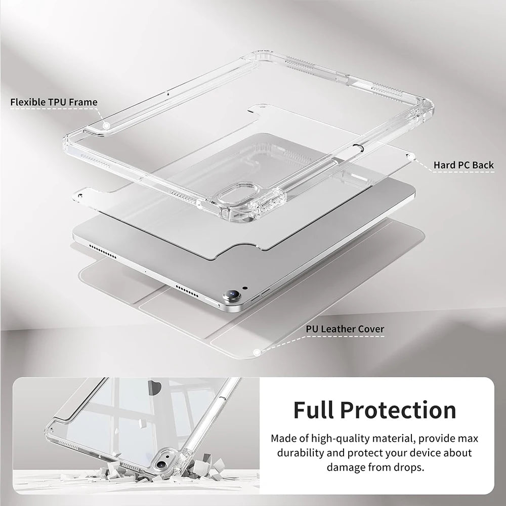 Matte Clear Acrylic iPad Case — iPad 5th–11th Gen, Air 1–7, Mini 6/7 — Auto Wake/Sleep
