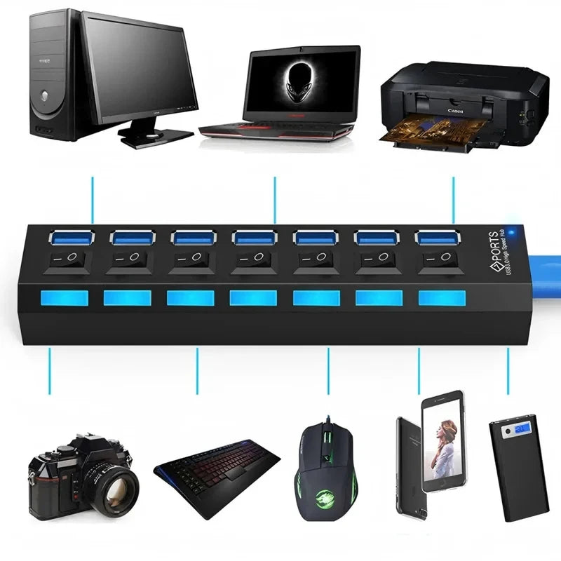 7-Port USB 2.0 Hub with LED & Individual Switches — High-Speed Splitter for PC
