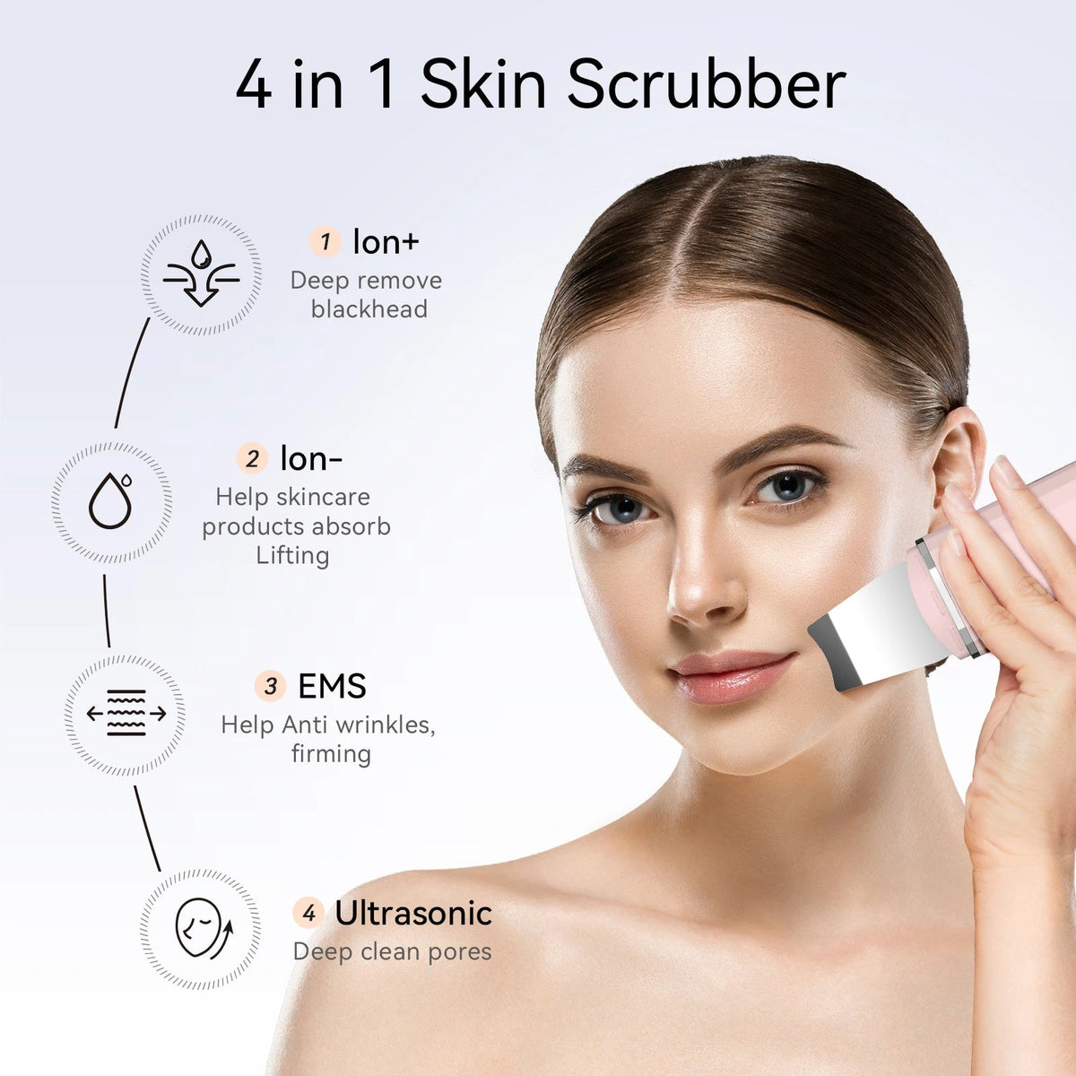 ANLAN Ultrasonic Facial Skin Scrubber - Quick ShopBeauty & Personal Care
