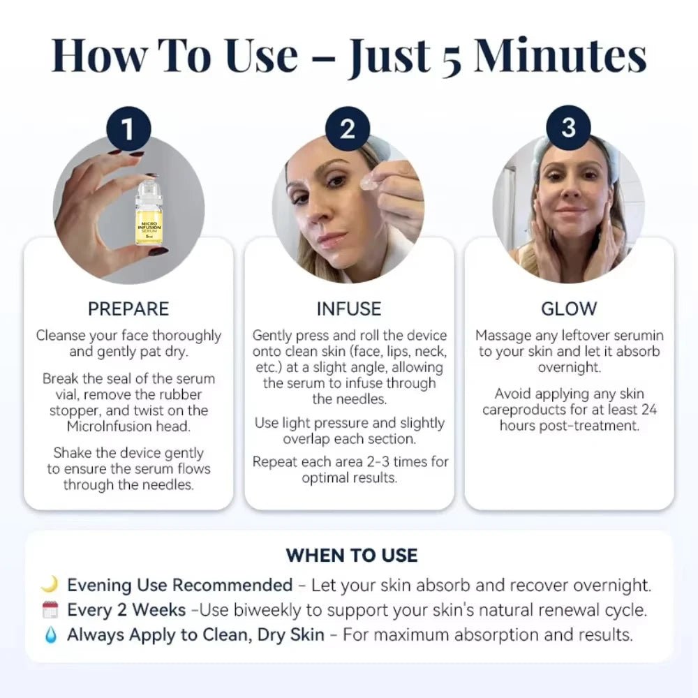 Korean Micro Molecule Anti-Aging Serum Kit - Quick ShopBeauty & Personal Care