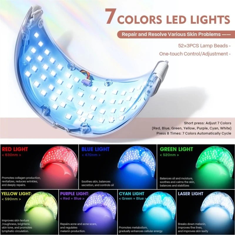 LED Photon Neck Lift Mask — Anti-Wrinkle - Quick ShopBeauty & Personal Care