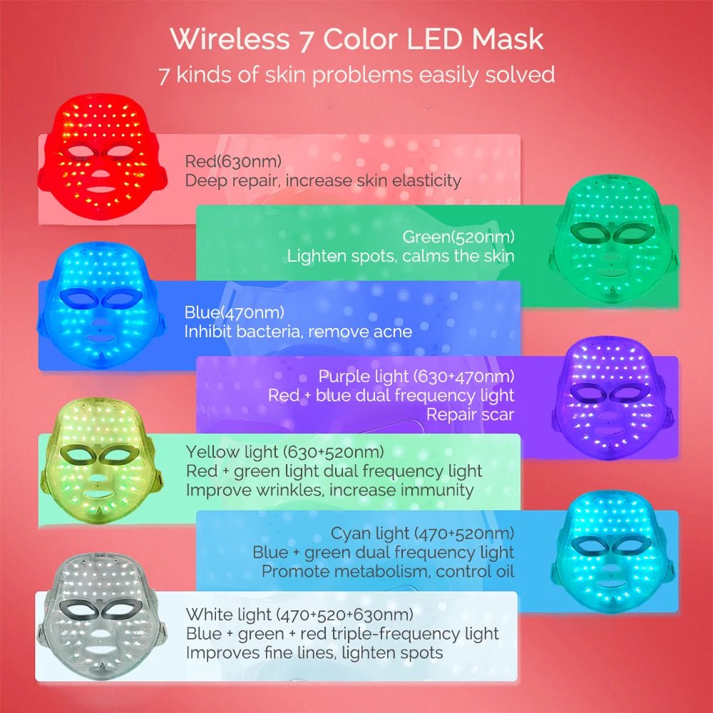 Rechargeable 7-Color LED Photon Facial Mask - Quick ShopBeauty & Personal Care