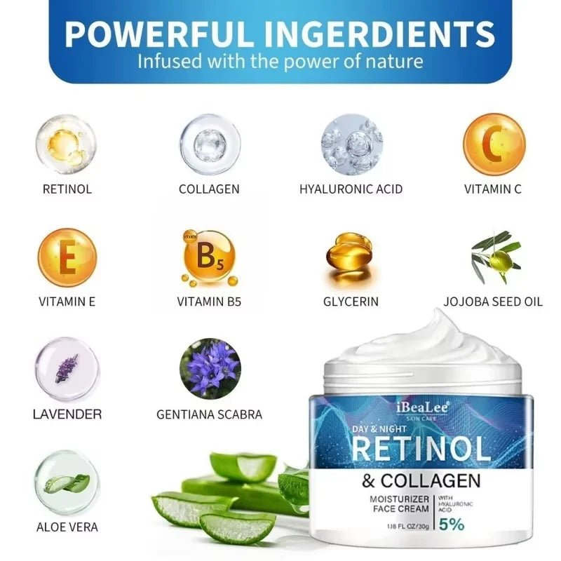 Retinol Anti-Wrinkle Cream for Men - Quick ShopBeauty & Personal Care