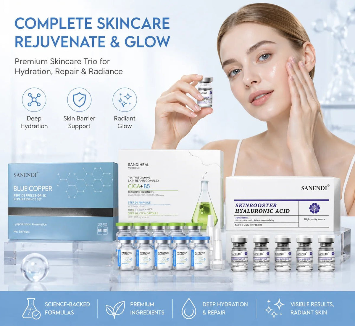 SANENDI Blue Copper Peptide Serum — 10 Vials - Quick ShopBeauty & Personal Care