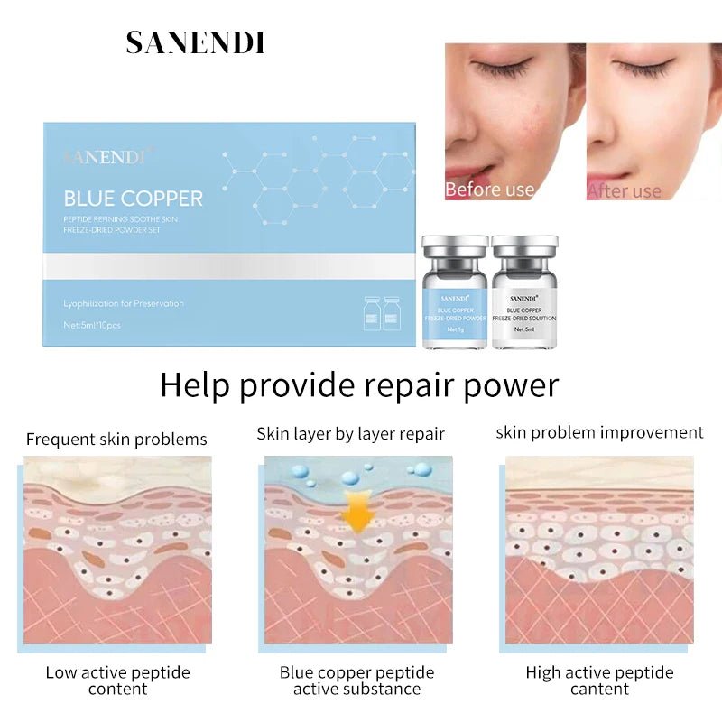 SANENDI Blue Copper Peptide Serum — 10 Vials - Quick ShopBeauty & Personal Care